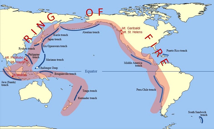 What is the "The Ring of Fire"