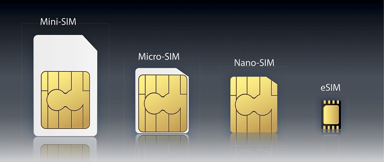 How eSIM Functions and Its Advantages