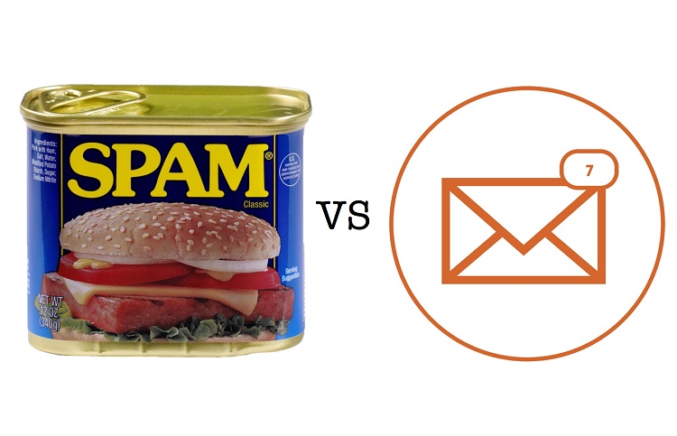 Which Came First: Spam Mail or Spam Meat?