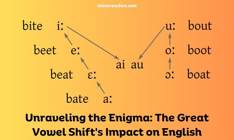 Unraveling the Enigma: The Great Vowel Shift's Impact on English