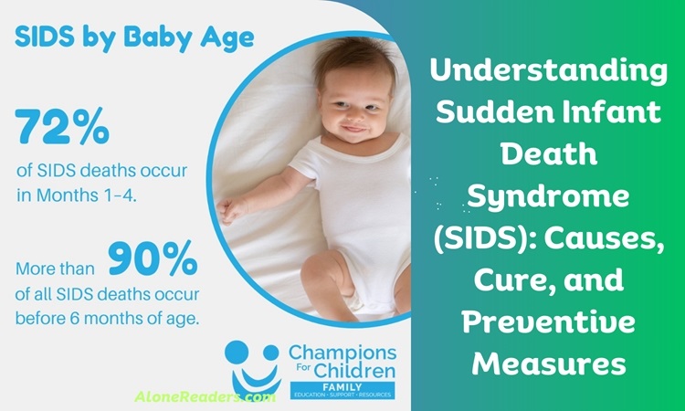 Understanding Sudden Infant Death Syndrome (SIDS): Causes, Cure, and Preventive Measures