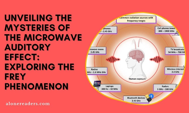 Unveiling the Mysteries of the Microwave Auditory Effect: Exploring the Frey Phenomenon