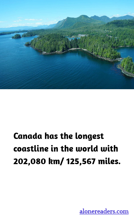 Canada has the longest coastline in the world with 202,080 km/ 125,567 miles.