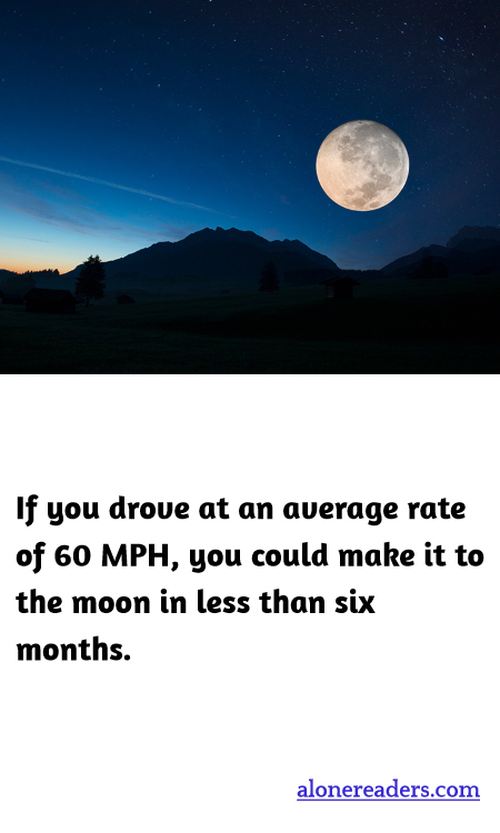 If you drove at an average rate of 60 MPH, you could make it to the moon in less than six months.