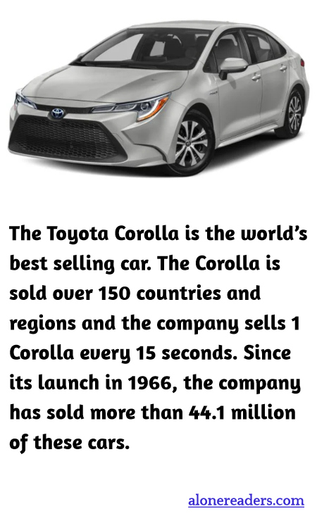 The Toyota Corolla is the world’s best selling car. The Corolla is sold over 150 countries and regions and the company sells 1 Corolla every 15 seconds. Since its launch in 1966, the company has sold more than 44.1 million of these cars.