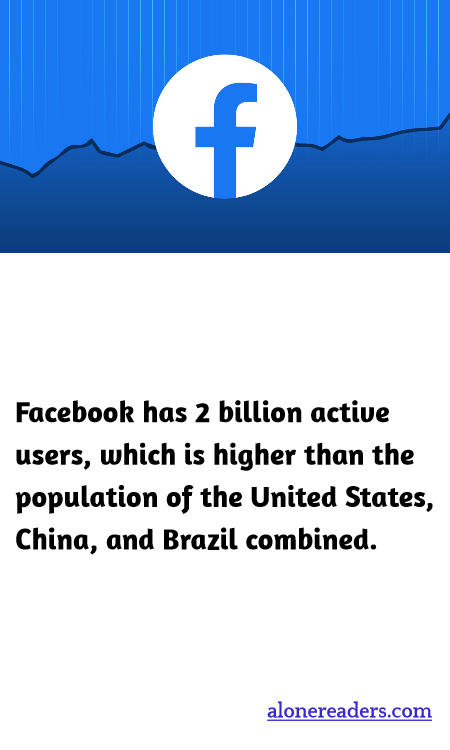 General Knowledge Learning Cards