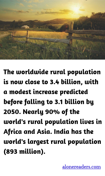The worldwide rural population is now close to 3.4 billion, with a modest increase predicted before falling to 3.1 billion by 2050. Nearly 90% of the world's rural population lives in Africa and Asia. India has the world's largest rural population (893 million).