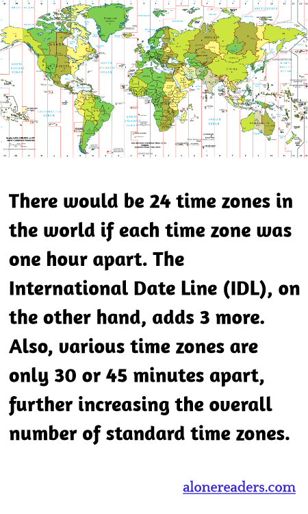 General Knowledge Learning Cards
