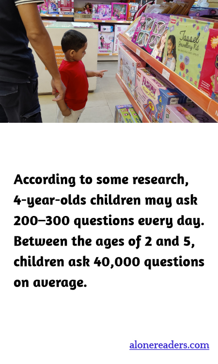 General Knowledge Learning Cards