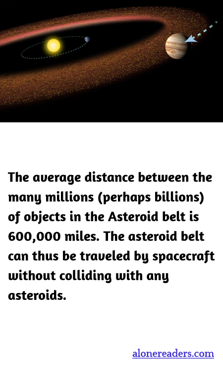 General Knowledge Learning Cards