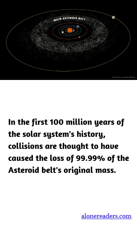 General Knowledge Learning Cards