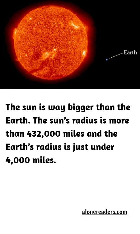 <p>The sun is way bigger than the Earth. The sun&rsquo;s radius is more than 432,000 miles and the Earth&rsquo;s radius is just under 4,000 miles.</p>
