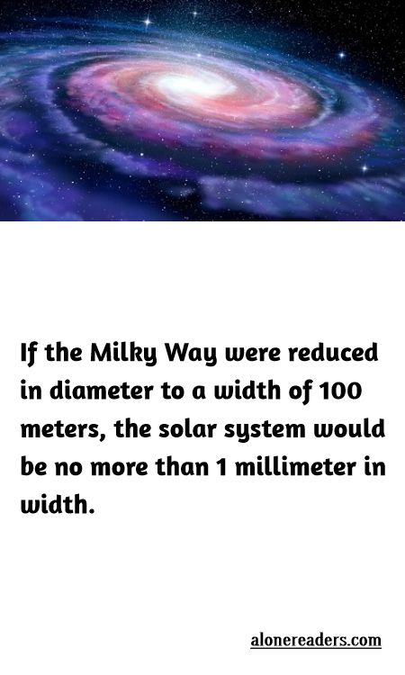 <p>If the Milky Way were reduced in diameter to a width of 100 meters, the solar system would be no more than 1 millimeter in width.</p>
