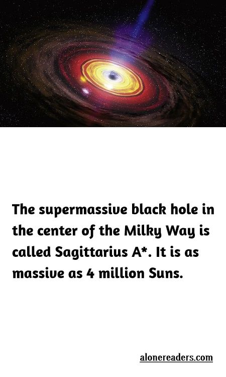 <p>The supermassive black hole in the center of the Milky Way is called Sagittarius A*. It is as massive as 4 million Suns.</p>
