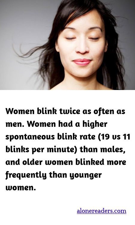 Women blink twice as often as men. Women had a higher spontaneous blink rate (19 vs 11 blinks per minute) than males, and older women blinked more frequently than younger women.