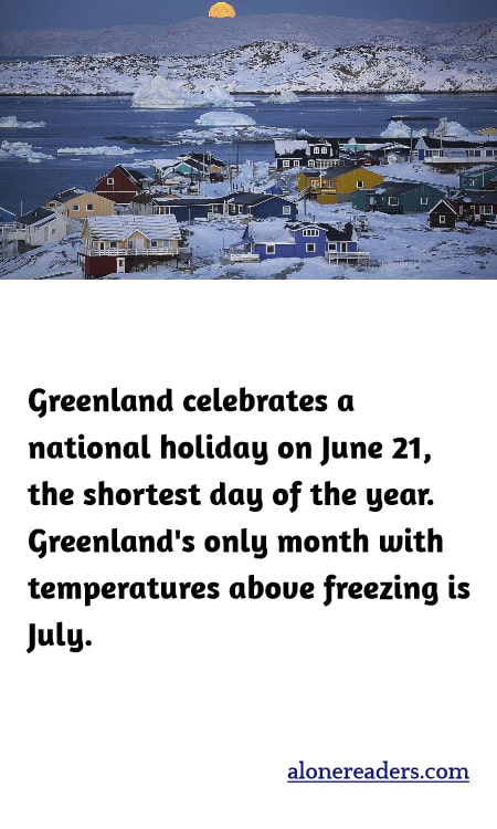 Greenland celebrates a national holiday on June 21, the shortest day of the year. Greenland's only month with temperatures above freezing is July.