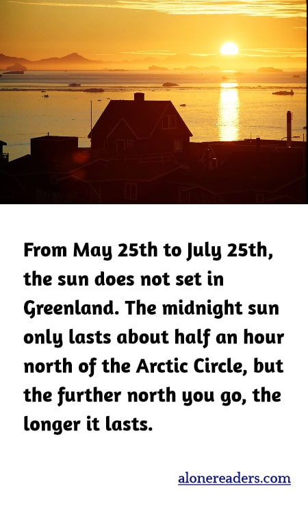 From May 25th to July 25th, the sun does not set in Greenland. The midnight sun only lasts about half an hour north of the Arctic Circle, but the further north you go, the longer it lasts.