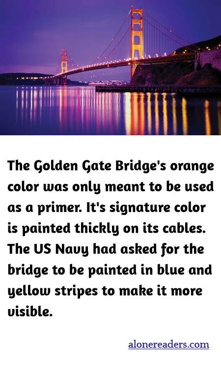 The Golden Gate Bridge's orange color was only meant to be used as a primer. It's signature color is painted thickly on its cables. The US Navy had asked for the bridge to be painted in blue and yellow stripes to make it more visible.
