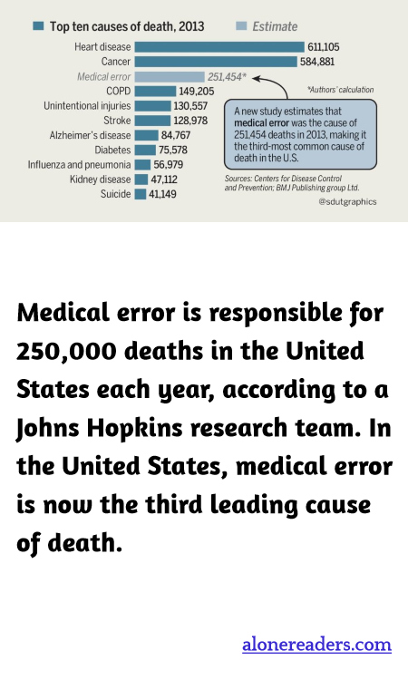 General Knowledge Learning Cards