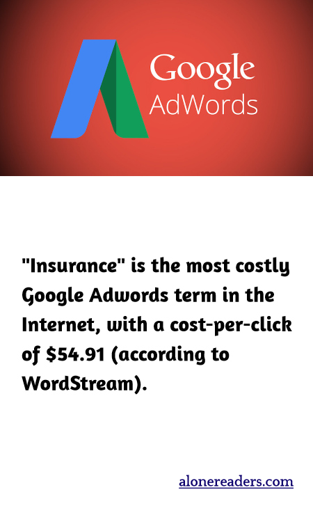 "Insurance" is the most costly Google Adwords term in the Internet, with a cost-per-click of $54.91 (according to WordStream).