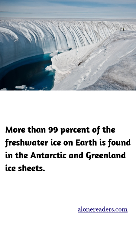More than 99 percent of the freshwater ice on Earth is found in the Antarctic and Greenland ice sheets.
