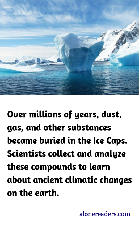 Over millions of years, dust, gas, and other substances became buried in the Ice Caps. Scientists collect and analyze these compounds to learn about ancient climatic changes on the earth.
