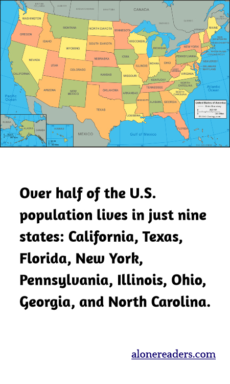 Over half of the U.S. population lives in just nine states: California, Texas, Florida, New York, Pennsylvania, Illinois, Ohio, Georgia, and North Carolina.