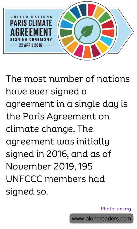 The most number of nations have ever signed a agrrement in a single day is the Paris Agreement on climate change. The agreement was initially signed in 2016, and as of November 2019, 195 UNFCCC members had signed so.