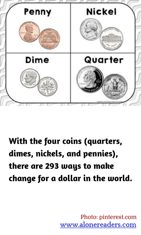 General Knowledge Learning Cards