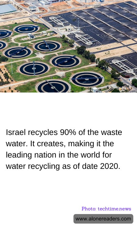 General Knowledge Learning Cards