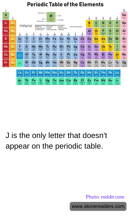 J is the only letter that doesn't appear on the periodic table.