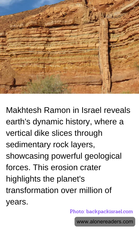 Makhtesh Ramon in Israel reveals earth's dynamic history, where a vertical dike slices through sedimentary rock layers, showcasing powerful geological forces. This erosion crater highlights the planet's transformation over million of years.