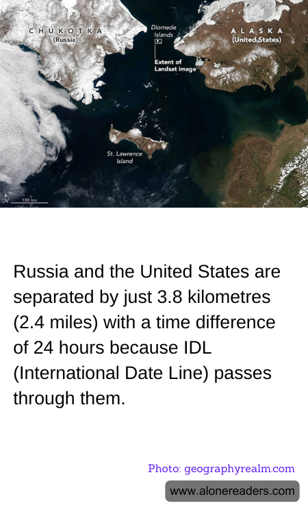 General Knowledge Learning Cards