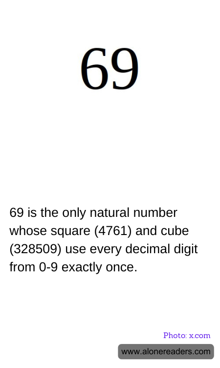 General Knowledge Learning Cards