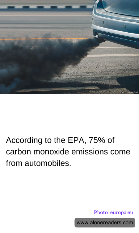 According to the EPA, 75% of carbon monoxide emissions come from automobiles.