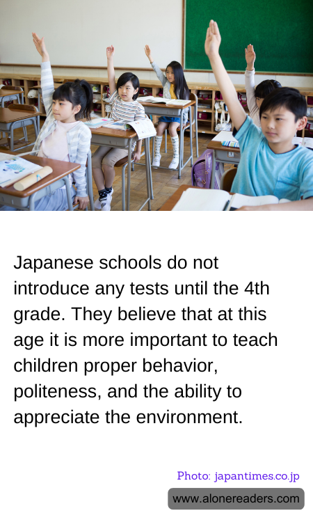 General Knowledge Learning Cards