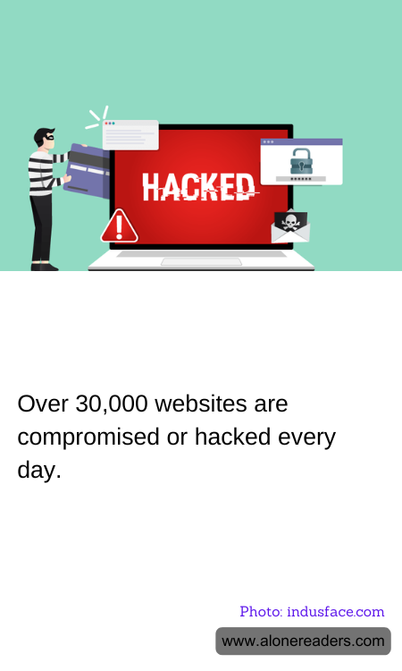 Over 30,000 websites are compromised or hacked every day.