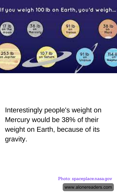 General Knowledge Learning Cards