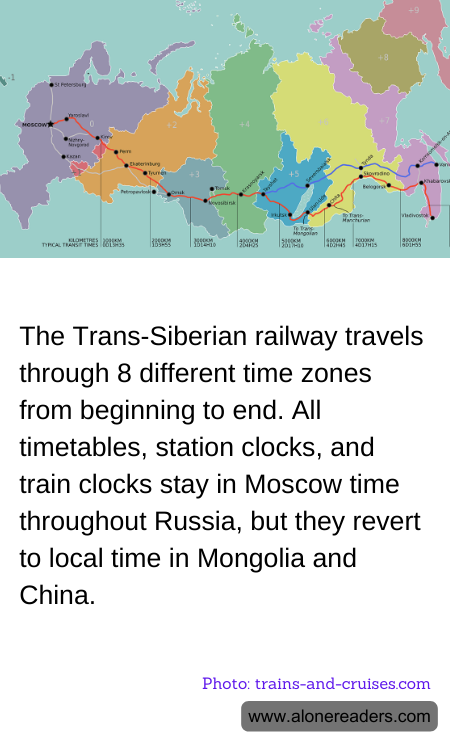 General Knowledge Learning Cards