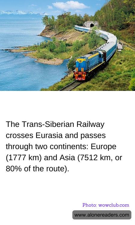 General Knowledge Learning Cards