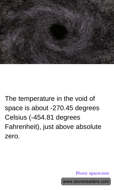 General Knowledge Learning Cards