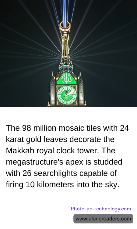 General Knowledge Learning Cards