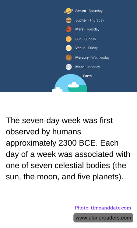 General Knowledge Learning Cards