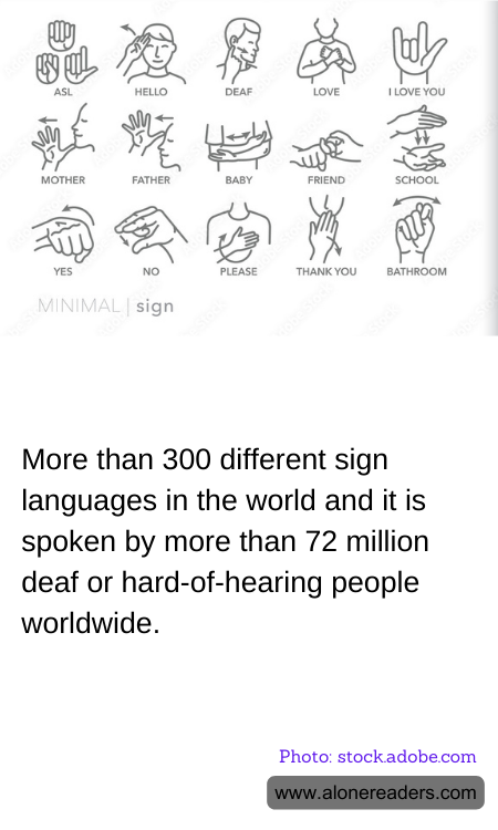 More than 300 different sign languages in the world and it is spoken by more than 72 million deaf or hard-of-hearing people worldwide.