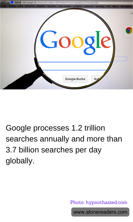 General Knowledge Learning Cards