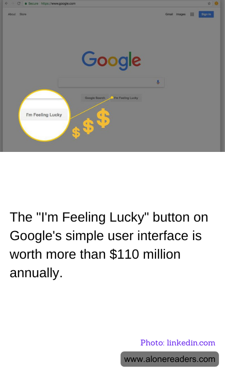 The "I'm Feeling Lucky" button on Google's simple user interface is worth more than $110 million annually.