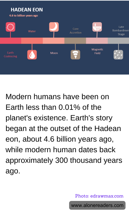 General Knowledge Learning Cards