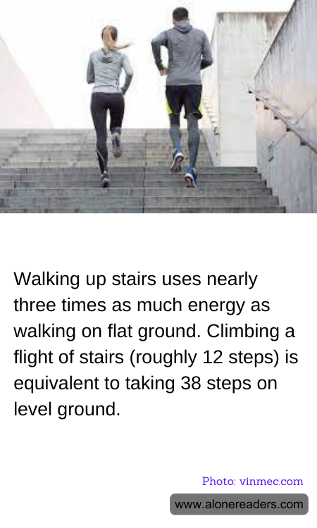 Walking up stairs uses nearly three times as much energy as walking on flat ground. Climbing a flight of stairs (roughly 12 steps) is equivalent to taking 38 steps on level ground.
