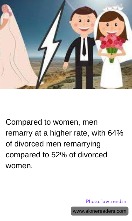 General Knowledge Learning Cards