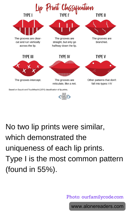 General Knowledge Learning Cards